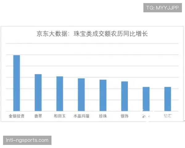 “数据分析:为何本赛季英超中,反击得分率最高的球队并非传统豪强?”
