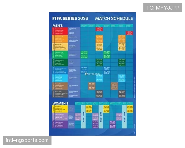 国际足联宣布2026世界杯用球“旅程2.0”正式发布