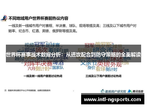 世界杯赛事战术数据分析：从进攻配合到防守策略的全面解读