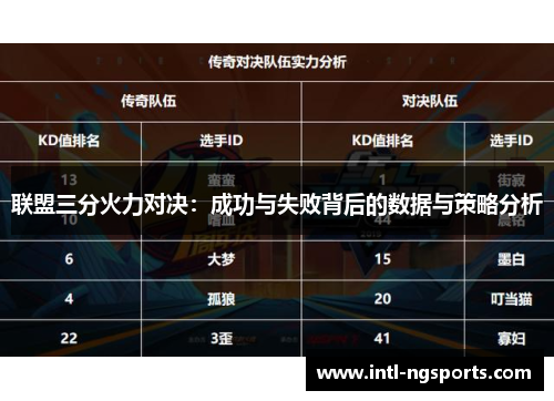 联盟三分火力对决：成功与失败背后的数据与策略分析