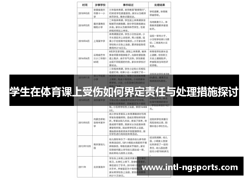 学生在体育课上受伤如何界定责任与处理措施探讨