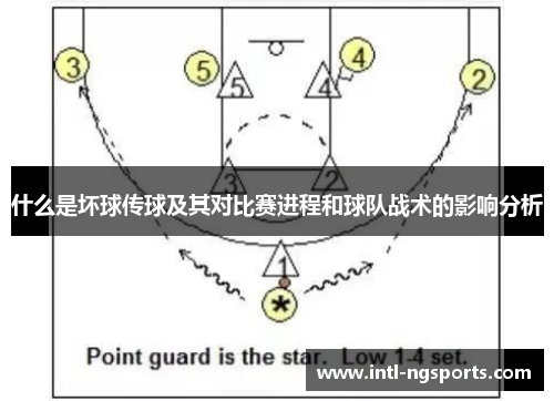 什么是坏球传球及其对比赛进程和球队战术的影响分析