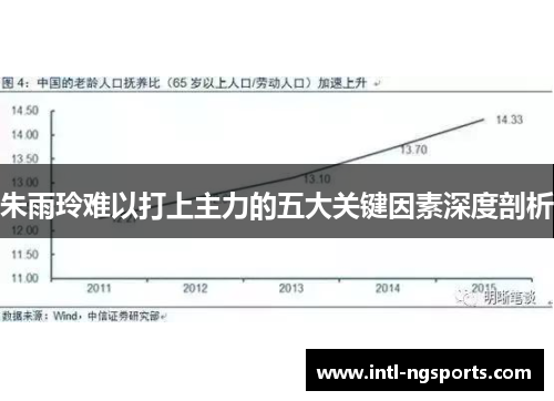 朱雨玲难以打上主力的五大关键因素深度剖析